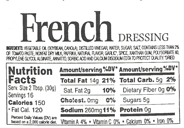 food labels with ingredients. Food Ingredients Labels: A