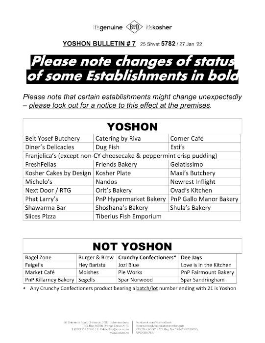 Kosher Food Alerts and Mislabeled Products