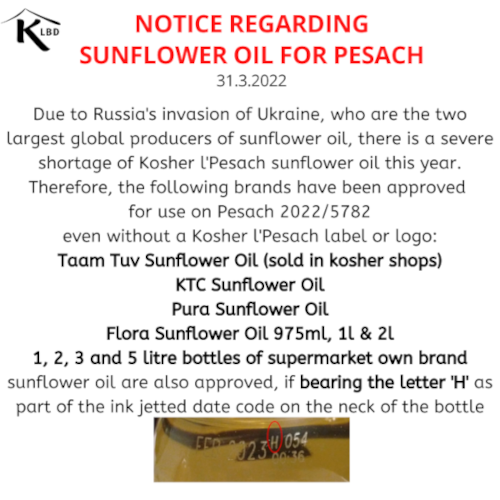 Passover Kashrut Alerts