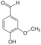 Chemical formula for Vanillin, used in whisky. Learn more about the chemistry of whisky in the Prospector Knowledge Center.