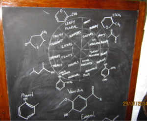 Compounds used in the formulation of whisky. Learn more about the chemistry of whisky in the Prospector Knowledge Center.